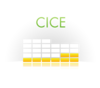 CICE