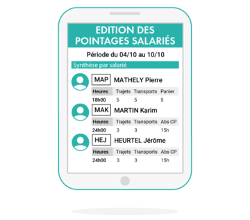Edition détaillée des pointages salariés