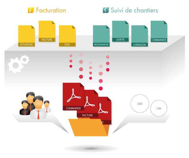 generateur-PDF