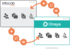 liaison INFOCOB ONAYA