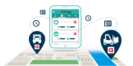 liaison ubiwan